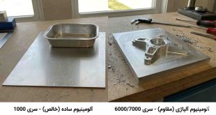 تفاوت ورق آلومینیومی آلیاژی و ساده